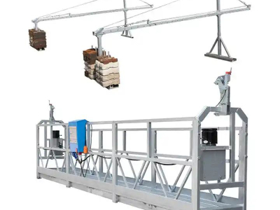 Plataforma de andaimes em suspensão da ponte