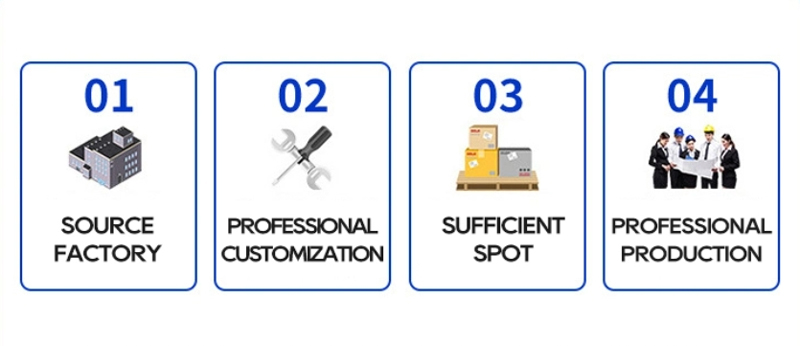 Vantagem corporativa Vantagem corporativa